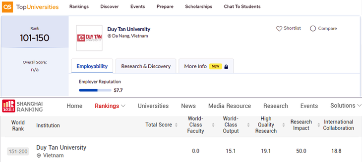 ĐH Duy Tân tuyển sinh ngành Kiến trúc và Xây dựng năm 2026