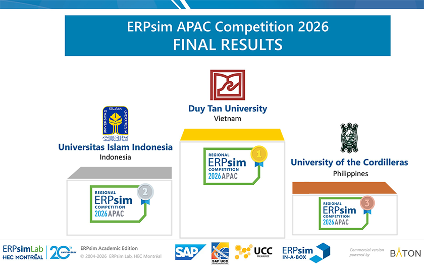 SV ĐH Duy Tân tiếp tục vô địch SAP ERPsim châu Á-Thái Bình Dương 2026