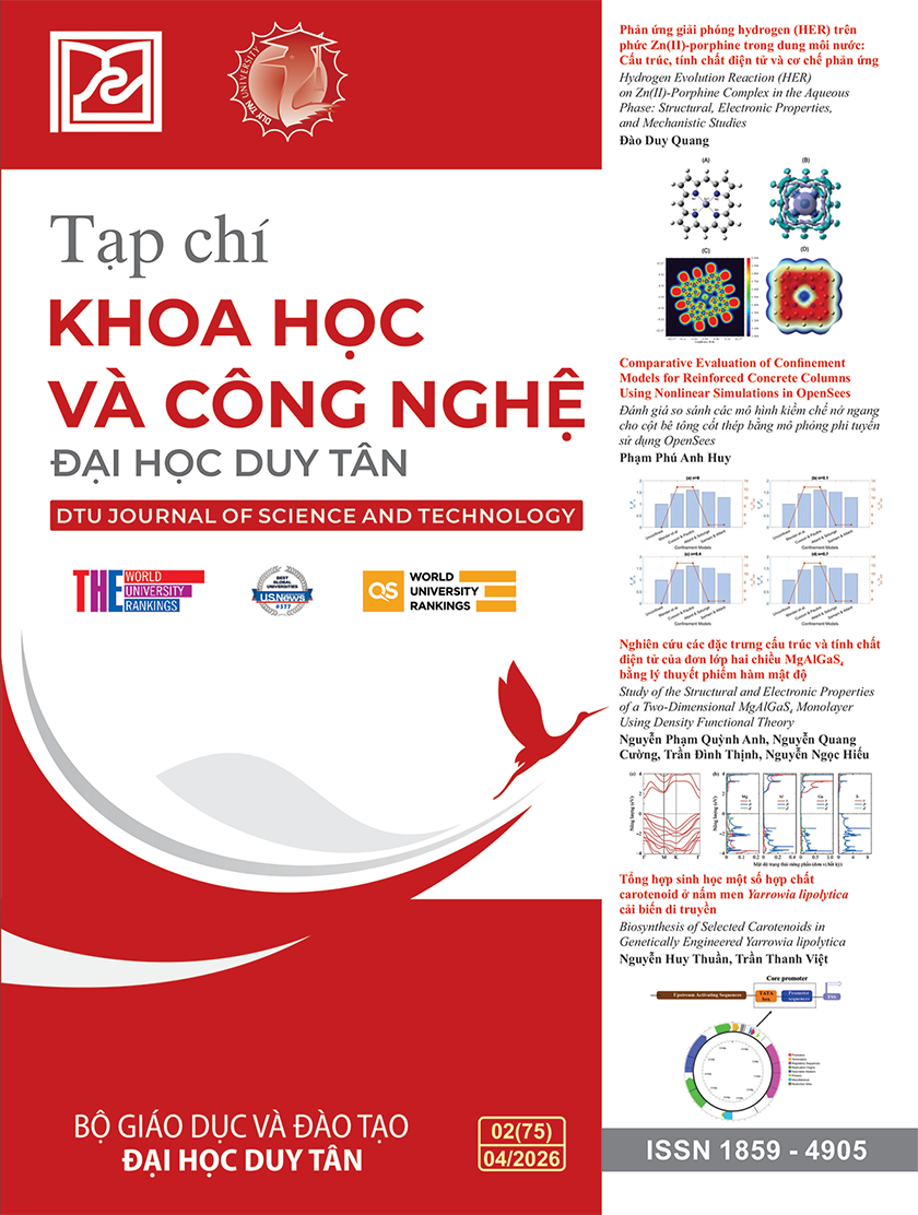 Các tạp chí của ĐH Duy Tân đạt chuẩn Khoa học Việt Nam 2026