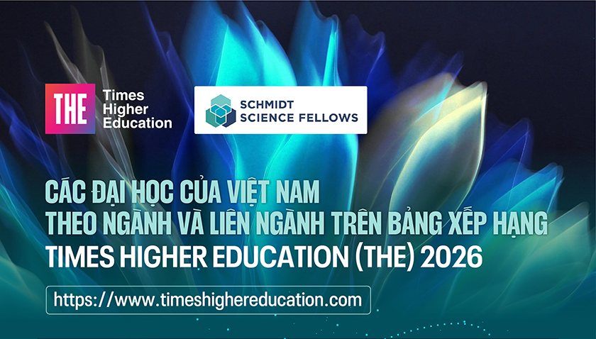Các Đại học Việt Nam theo Ngành và Liên ngành trên BXH Times Higher Education (THE) 2026