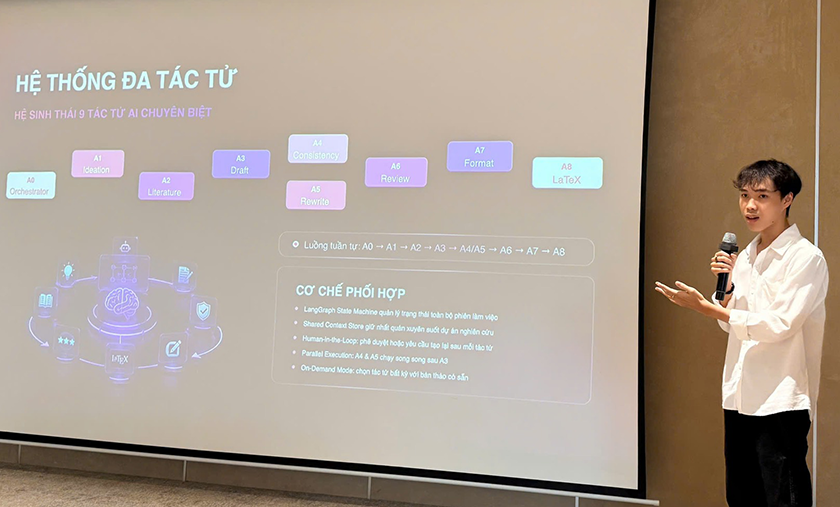 ĐH Duy Tân thử nghiệm hệ thống AI đa tác tử hỗ trợ nghiên cứu