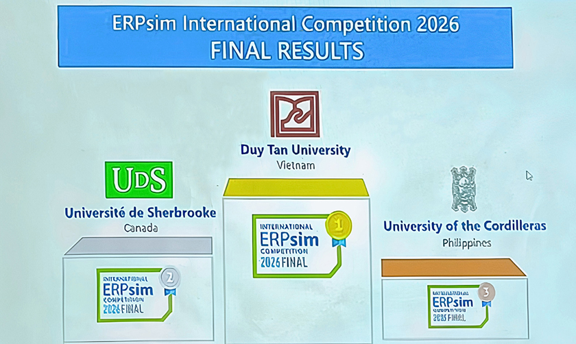 Sinh viên Duy Tân vô địch Thế giới ERPsim International Competition