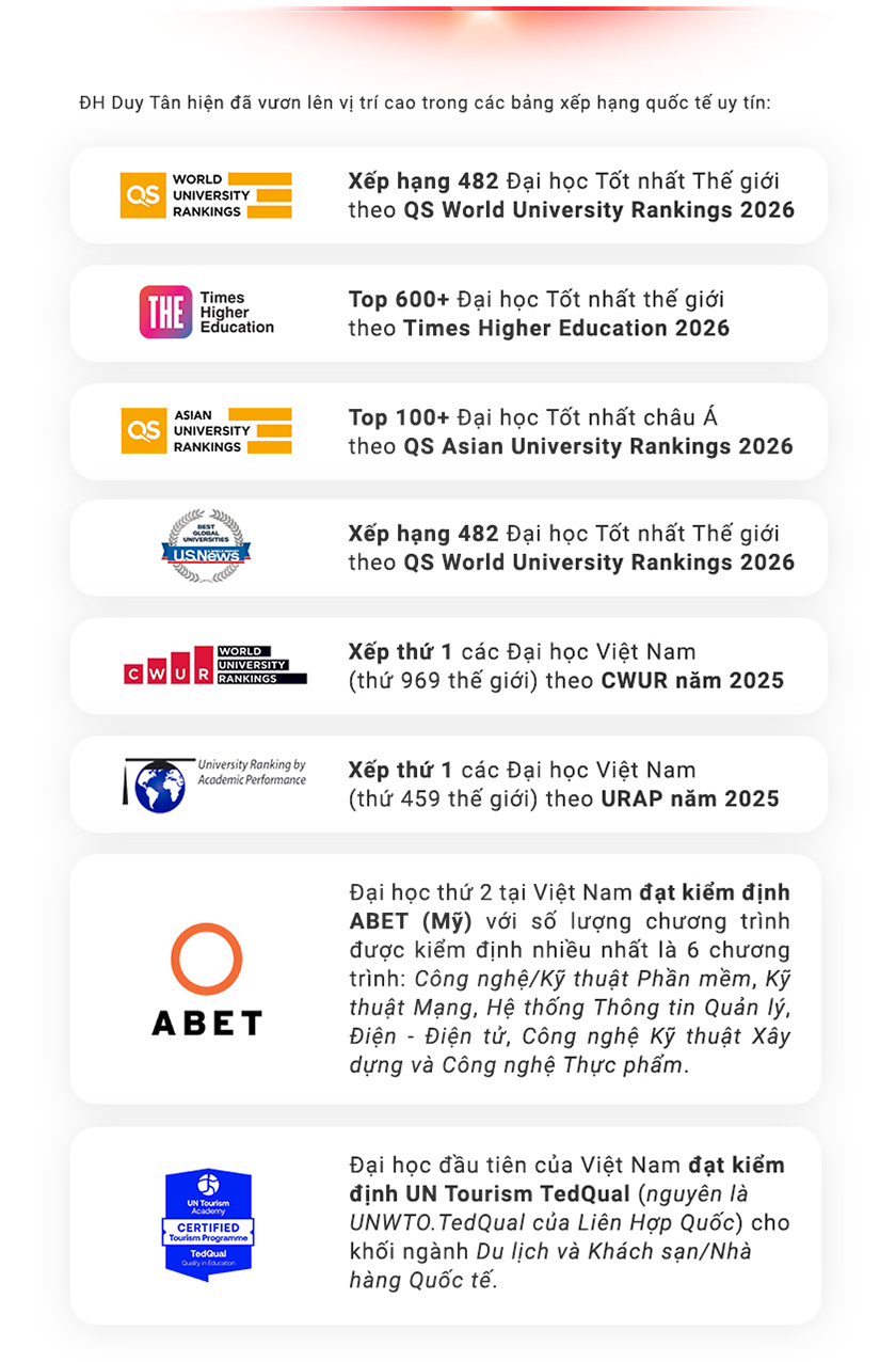 Vì sao nên chọn Đại học Duy Tân là nguyện vọng 1?