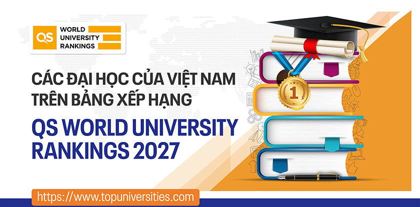 Các Đại học của Việt Nam trên Bảng xếp hạng QS World University Rankings 2027
