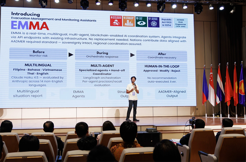 Sinh viên ASEAN 'trình làng' giải pháp AI tại Đà Nẵng