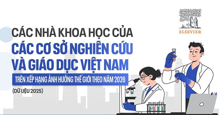 Các nhà khoa học Việt Nam trên bảng xếp hạng ảnh hưởng thế giới năm 2026