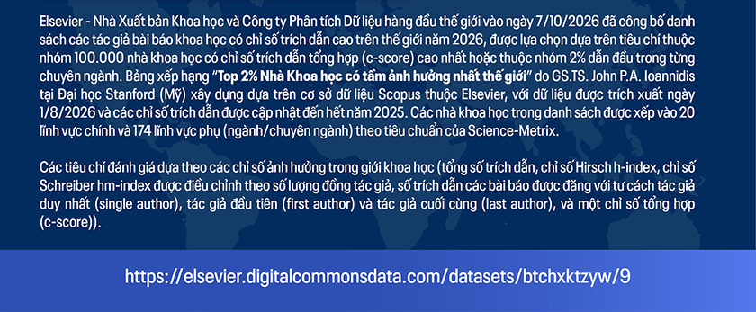 Các nhà khoa học Việt Nam trên bảng xếp hạng ảnh hưởng thế giới năm 2026