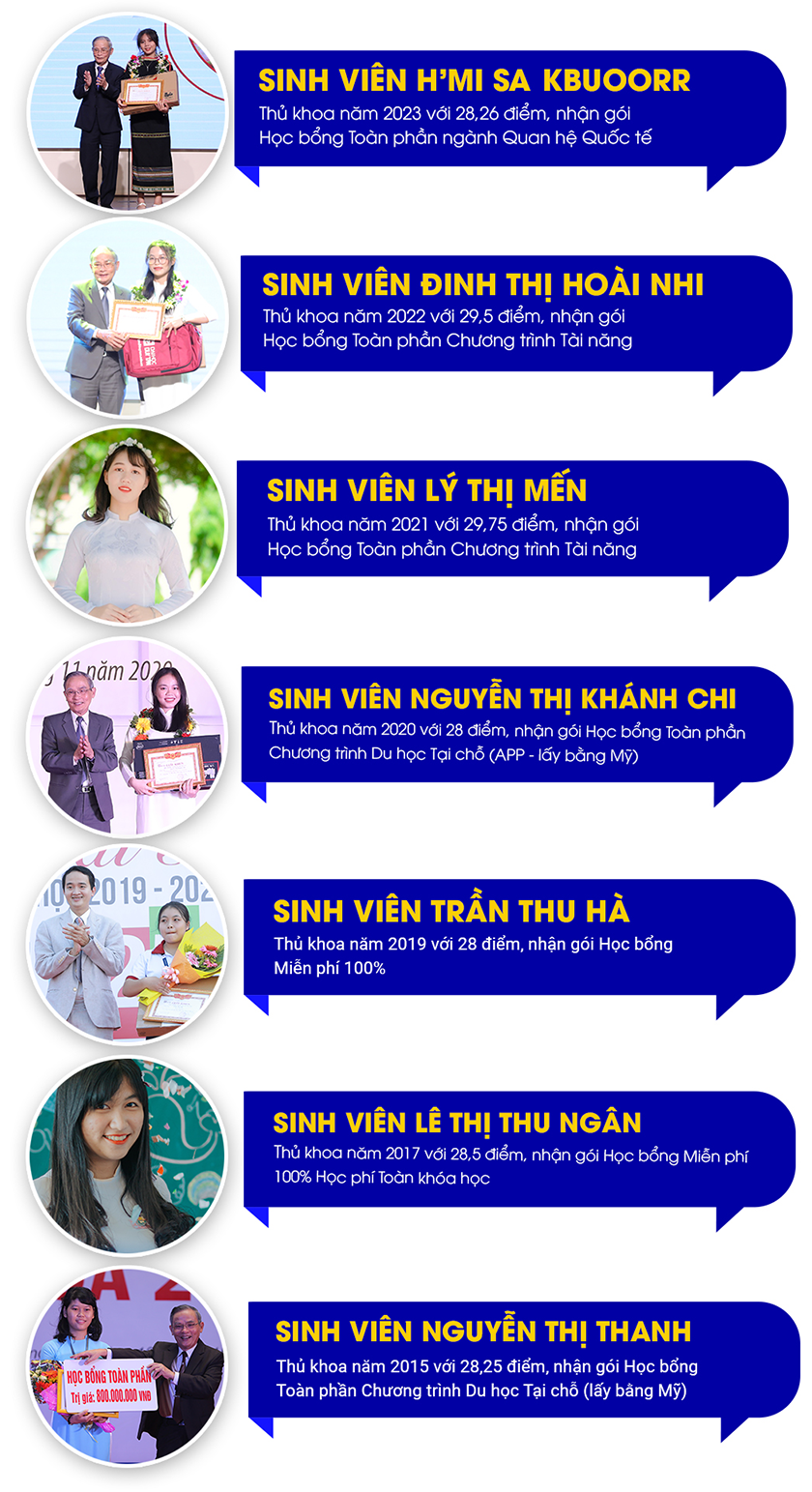 Vì sao nên chọn ĐH Duy Tân là nguyện vọng 1 (NV1)