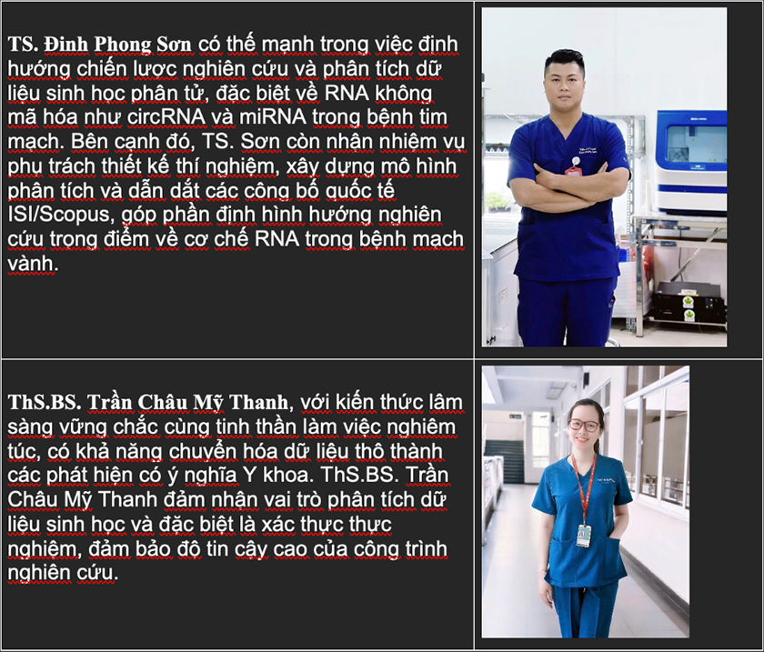 Giảng viên y khoa ĐH Duy Tân giành giải cao tại hội nghị tim mạch