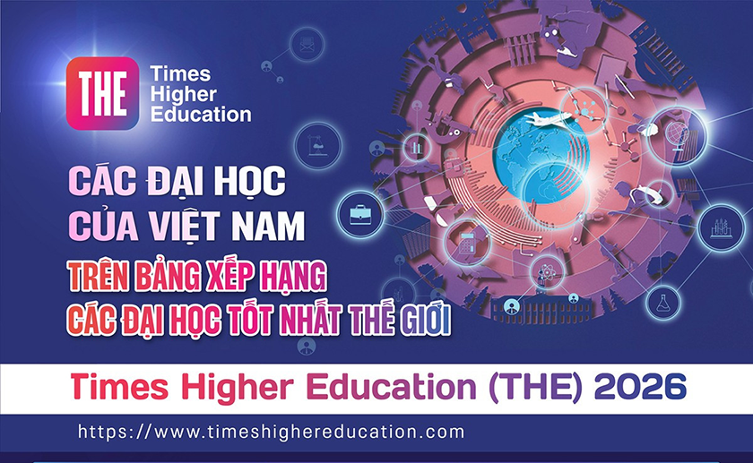 Các d?i h?c c?a Vi?t Nam trên b?ng x?p h?ng các d?i h?c t?t nh?t th? gi?i (THE 2026)