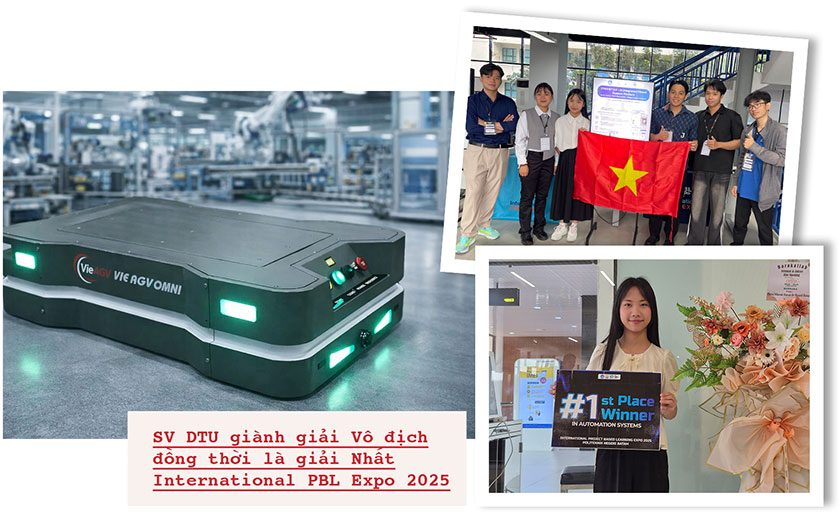 2025: Năm học với nhiều giải Nhất của SV ĐH Duy Tân