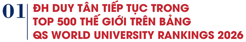 10 Sự kiện nổi bật của ĐH Duy Tân trong năm 2025