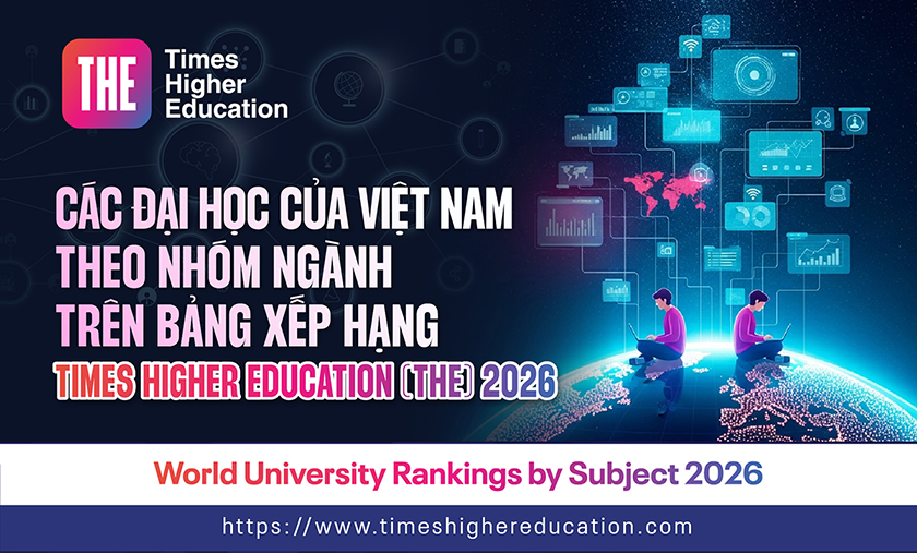 Các Đại học của Việt Nam theo Nhóm ngành trên bảng xếp hạng TIMES HIGHER EDUCATION (THE) 2026