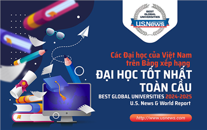 Vietnamese Universities on the U.S. News 2024-2025 ranking