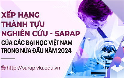 Xếp hạng thành tựu nghiên cứu - SARAP của các đại học Việt Nam trong nửa đầu năm 2024