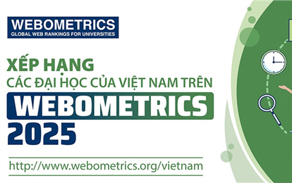 Xếp hạng các Đại học của Việt Nam trên Webometrics 2025