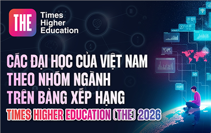 Các Đại học của Việt Nam theo Nhóm ngành trên bảng xếp hạng TIMES HIGHER EDUCATION (THE) 2026
