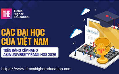 Các đại học Việt Nam trên Bảng xếp hạng Asia University Rankings 2026