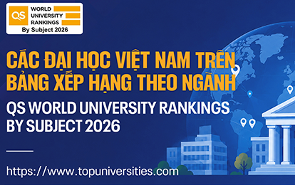 Các Đại học Việt Nam trên Bảng Xếp hạng theo Ngành QS World University Rankings by Subject 2026