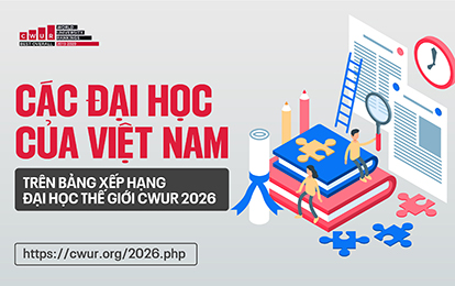 Các Đại học Việt Nam trên Bảng Xếp hạng Đại học thế giới CWUR 2026