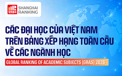 Các Đại học của Việt Nam trên Bảng Xếp hạng Toàn cầu về các Ngành học - GRAS 2026
