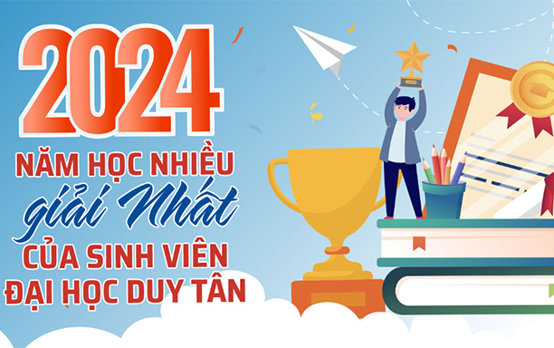 2024: Năm học của các giải nhất với sinh viên ĐH Duy Tân