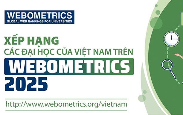 Xếp hạng các Đại học của Việt Nam trên Webometrics 2025