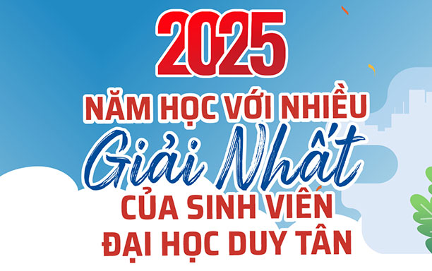 2025: Năm học với nhiều giải Nhất của SV ĐH Duy Tân