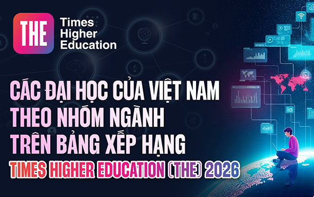Các Đại học của Việt Nam theo Nhóm ngành trên bảng xếp hạng TIMES HIGHER EDUCATION (THE) 2026