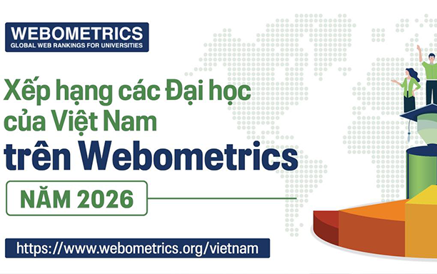 Xếp hạng các Đại học của Việt Nam trên Webometrics năm 2026