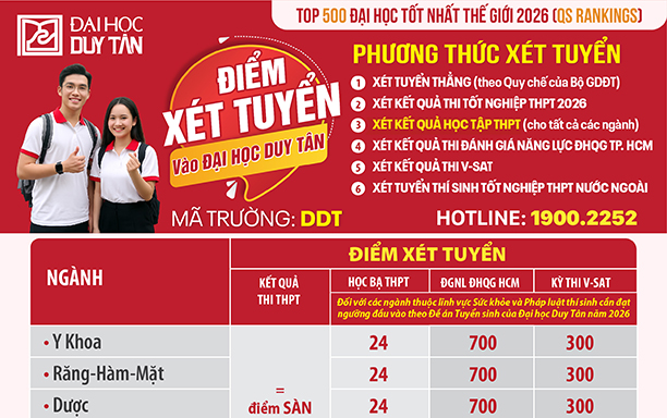 Đại học Duy Tân thông báo điểm xét tuyển đợt 1