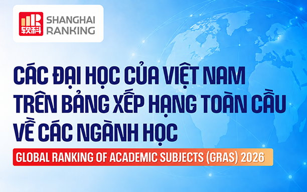 Các Đại học của Việt Nam trên Bảng Xếp hạng Toàn cầu về các Ngành học - GRAS 2026